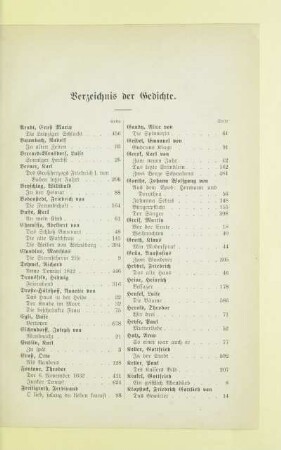 Verzeichnis der Gedichte
