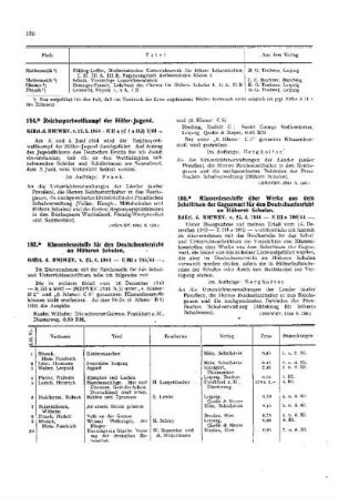 Klassenlesestoffe für den Deutschunterricht an Höheren Schulen : [Amtliche Erlasse] ; [Amtlicher Teil]