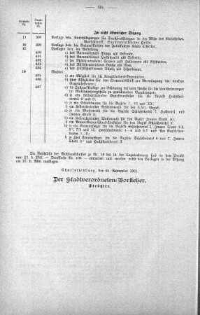 No. 22. (388-408)., 27. November 1901