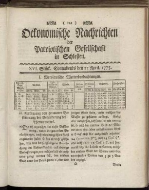 XVI. Stück. Sonnabends den 22 April. 1775.