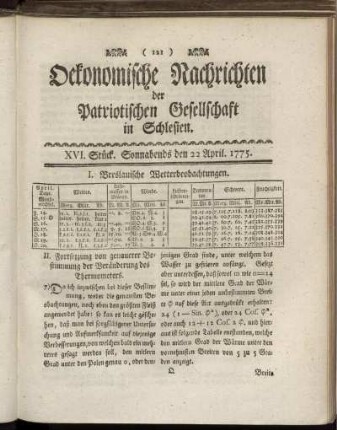 XVI. Stück. Sonnabends den 22 April. 1775.