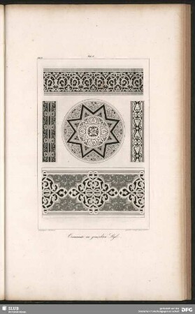 Ornamente in gemischtem Styl