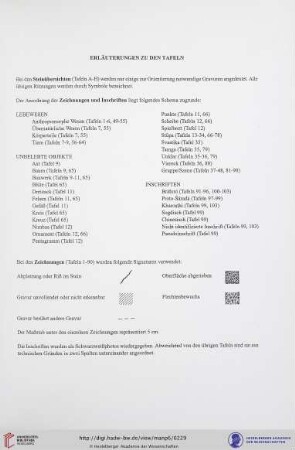 Erläuterungen zu den Tafeln
