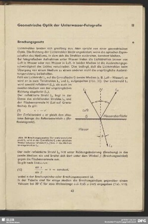 II Geometrische Optik der Unterwasser-Fotografie