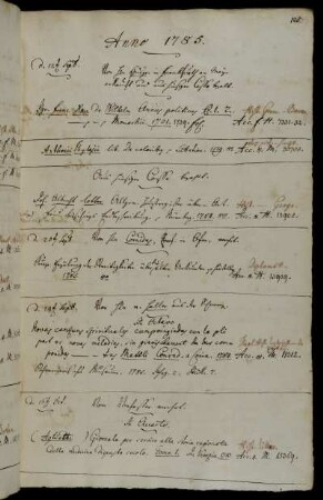 Von Hhn Hüsgen in Frankfurth am Mayn erkauft und aus hiesiger Casse bezahlt. - Aus hiesiger Casse bezahlt. - Von Hhn Cornides, Prof. in Ofen, verehrt. - Von Hhn v. Haller aus der Schweiz. - Vom Verfasser [Francesco Aglietti] verehrt.