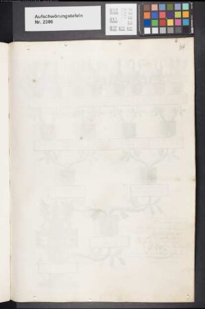 Proband: Wenge, Levin Johann Wilhelm Franz von; Vater: Wenge, Clemens August von der; Mutter: Eynatten, Maria Ludovika von: Münster, Domkapitel