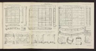 Taf. IX. Schiffsschleusen. Eiserne Thore. Hölzernes Schiebethor.