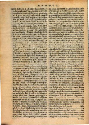 Delle Istorie Del Suo Tempo : Con una Selva di varia Istoria di Carlo Passi, nella quale si ha piena notitia delle cose più rare, che sono state ricordate sommariamente da esso Monsignor Giovio, 1