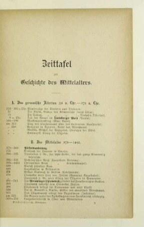 Zeittafel zur Geschichte des Mittelalters