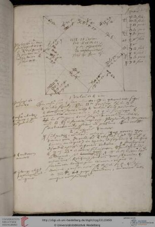 Nativität für Unbekannt, 18.9.1558, lat.