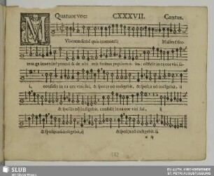 CXXXVII. Mulierem fortem