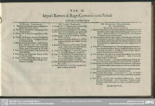Tab. IX. Imperii Romani & Regni Germanici variae Periodi