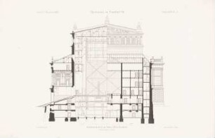 Neues Theater (Oper), Frankfurt/Main: Querschnitt EF (aus: Atlas zur Zeitschrift für Bauwesen, hrsg. v. L.v.Tiedemann, Jg. 33, 1883)