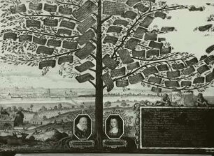 Stammbaum Johann Georgs I.