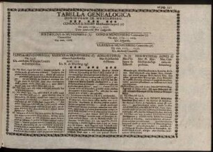 Tabella Genealogica.