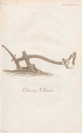 Charrue chinoise