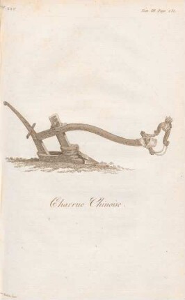 Charrue chinoise
