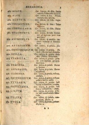 Caroli A Linné Ordin. Reg. Stellae Polaris Olim Eqvitis Et Archiatri Regis Svec. Rel. Systema Plantarvm Secvndvm Classes, Ordines, Genera, Species : Cvm Characteribvs, Differentiis, Nominibvs Trivialibvs, Synonymis Selectis, Et Locis Natalibvs, 2