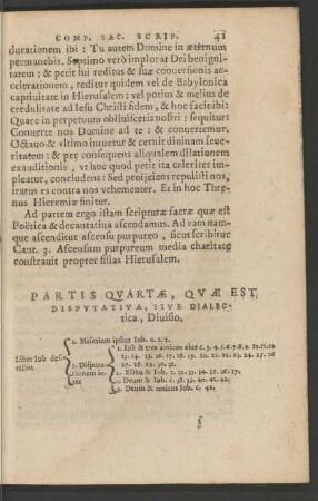 Partis Quartae, Quae Est Disputativa, Sive Dialectica, Divisio.