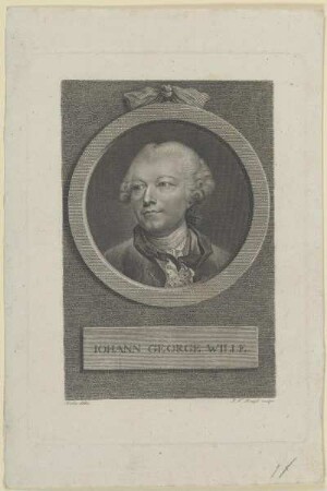 Bildnis des Iohann George Wille