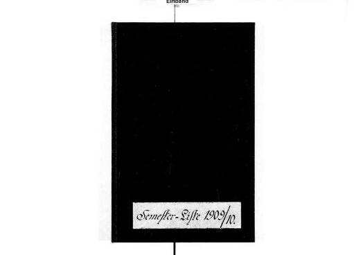 Schüler-Präsenz-Liste, Schuljahr 1909/10