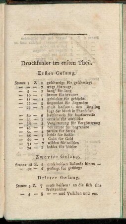 Druckfehler im ersten Theil.