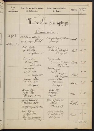 Wintersemester 1906/1907. Rektorat Max (von) Rümelin