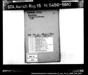 Hausierkonzessionen und -gesuche: Witwe des Louis Begehr aus Kamen, Schaustellerin