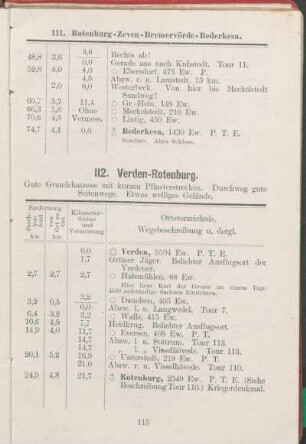 112. Verden - Rotenburg.