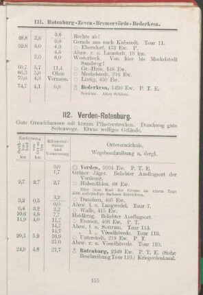 112. Verden - Rotenburg.
