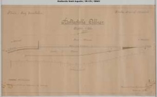 Allner, Bahnhof: Lageplan
