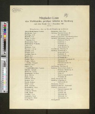 Mitglieder-Liste des Werkbundes geistiger Arbeiter in Hamburg
