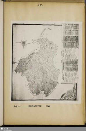 Abb. 26. Baumgarten 1768