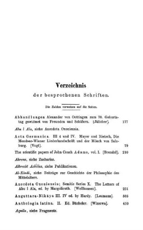 Verzeichnis der besprochenen Schriften. Die Zahlen verweisen auf die Seiten.