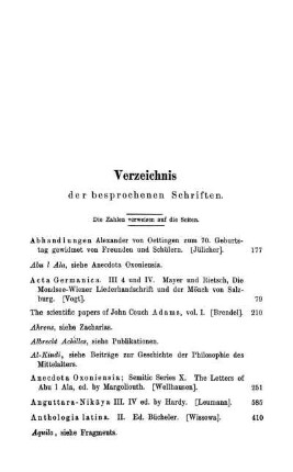 Verzeichnis der besprochenen Schriften. Die Zahlen verweisen auf die Seiten.