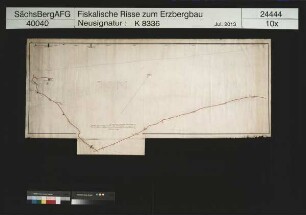 Rosengarten Stolln bei Johanngeorgenstadt