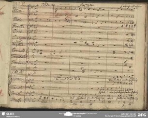 Ensemble: "Haltet an der Hoffnung fest"