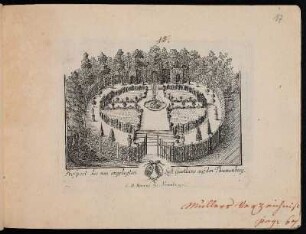 Prospect des neu angelegten Lust Gärtleins auf den Thumenberg. - Platnersberg, Nürnberg