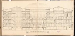 Gasthof 1. Ranges, Berlin Schinkelwettbewerb 1865: Längsschnitt; Maßstabsleiste