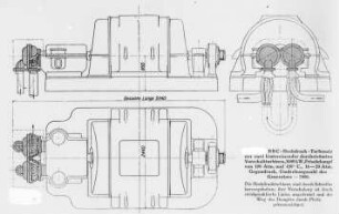 Hochdruck-Turbosatz, Schema (Brown, Boveri und Cie.) : Technikgeschichte | Maschinenbau | Kraftmaschinen | Dampfturbinen