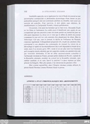 Annexes