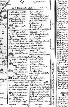 Legende, Ausschnitt aus: Geographische Delineation des Voigtländischen Creisses, Schenk, 1758 (Sign.: VII 106)