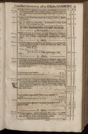 II. Von Ausländischer Compagnie