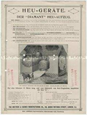 Landwirtschaftliche Maschinen der Whitman Agricultural Company in USA