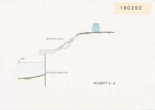 Fußgängerbrücke über die Neue Fahrt, Potsdam Schinkelwettbewerb 1993: Ufergestaltung Neue Fahrt: Schnitt