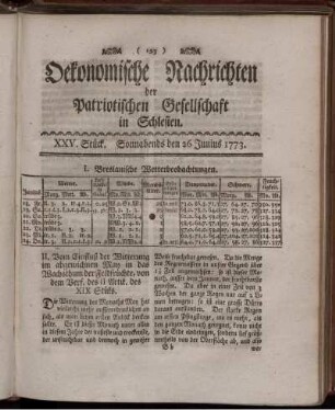 XXV. Stück. Sonnabends den 26 Junius 1773.