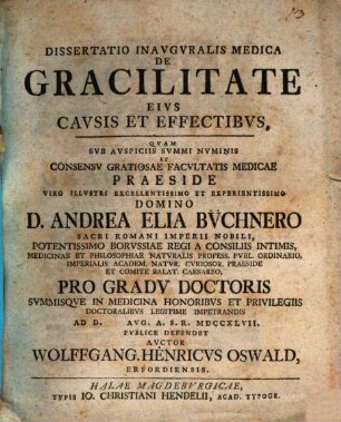 Dissertatio Inavgvralis Medica De Gracilitate Eivsqve Cavsis Et Effectibvs