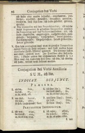 Conjugation des Verbi [...]