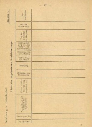 Tabelle: Muster I. Liste der zugelassenen Kraftfahrzeuge
