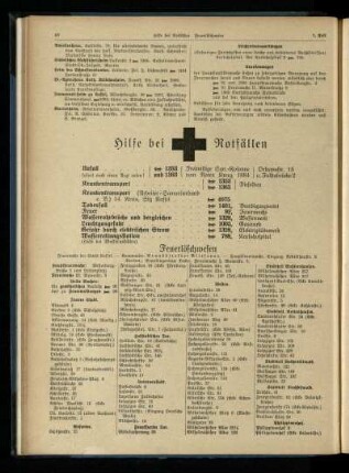 Hilfe bei Notfällen